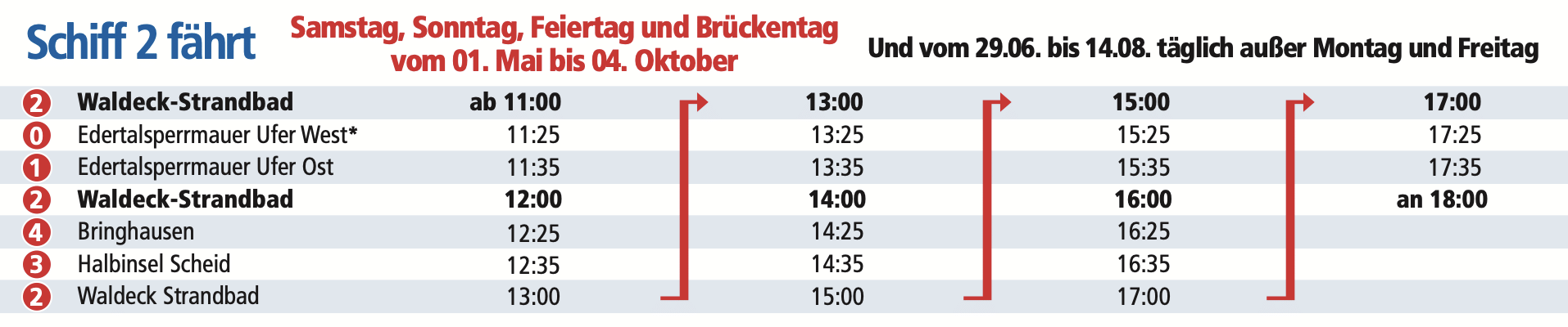 Fahrplan Schiff 2 in der Hauptsaison 2026