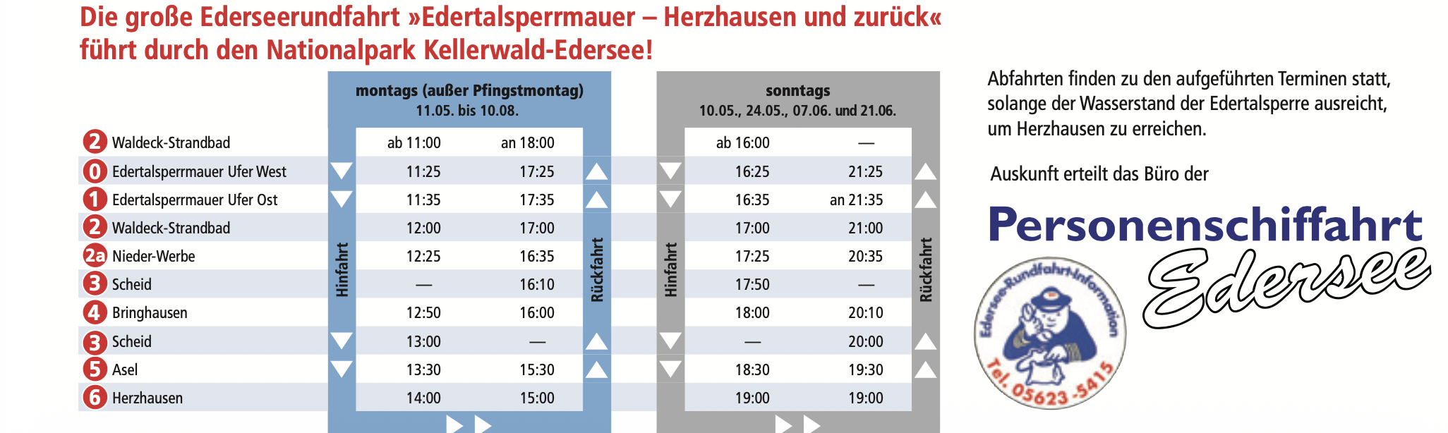 Erklärung zum Fahrplan der großen Ederseerundfahrt